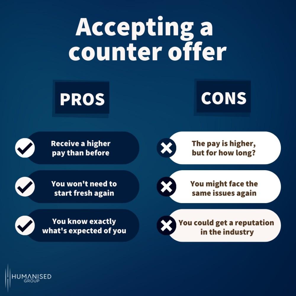 Pros and Cons of Counteroffers